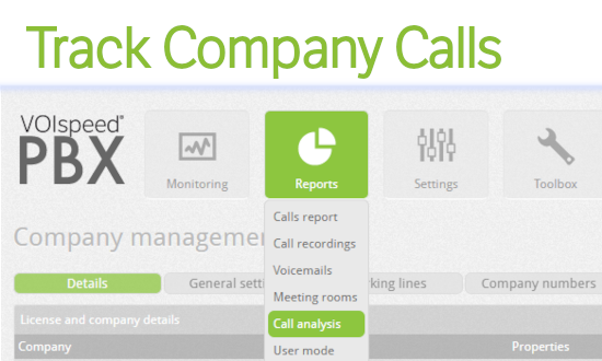 Track company calls with our call analysis and reports
